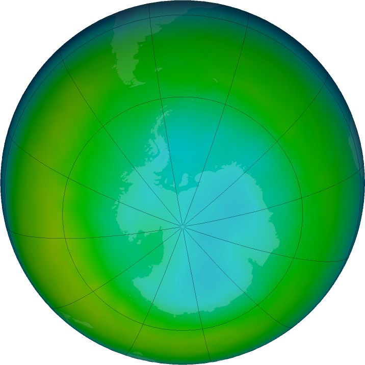 Antarctic ozone map for July 2016